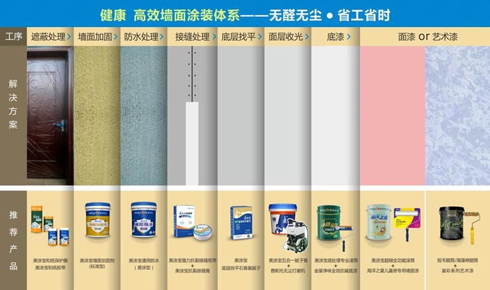 银娱优越会·GEG(中国)有限公司官网