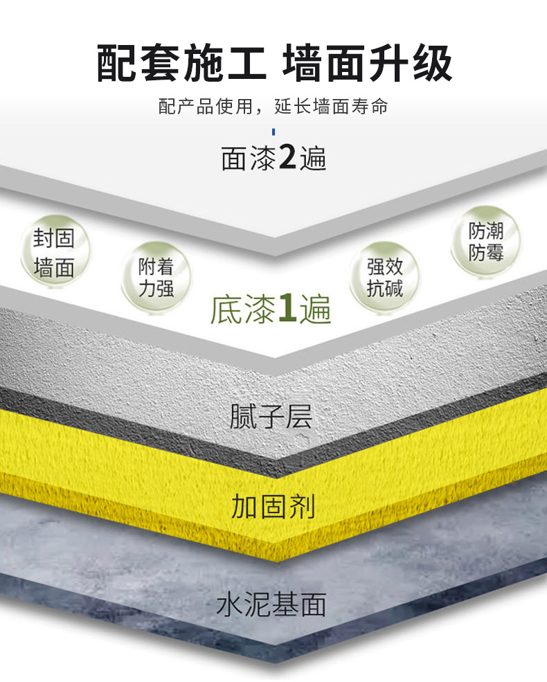 银娱优越会·GEG(中国)有限公司官网