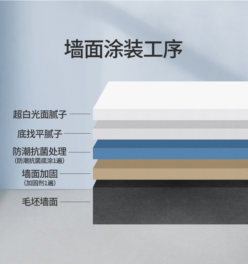 银娱优越会·GEG(中国)有限公司官网