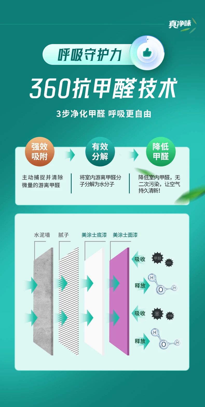 银娱优越会·GEG(中国)有限公司官网