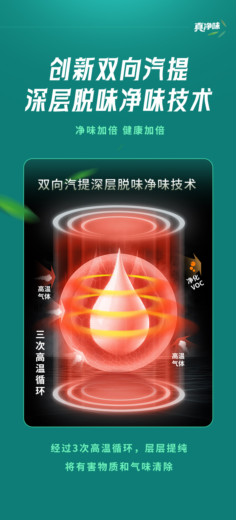 银娱优越会·GEG(中国)有限公司官网