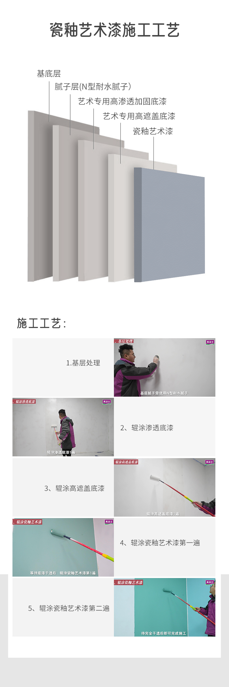 银娱优越会·GEG(中国)有限公司官网