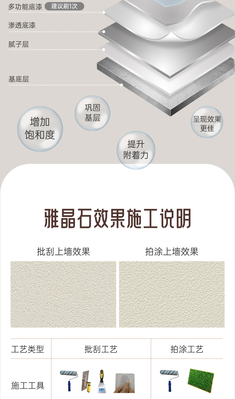 银娱优越会·GEG(中国)有限公司官网