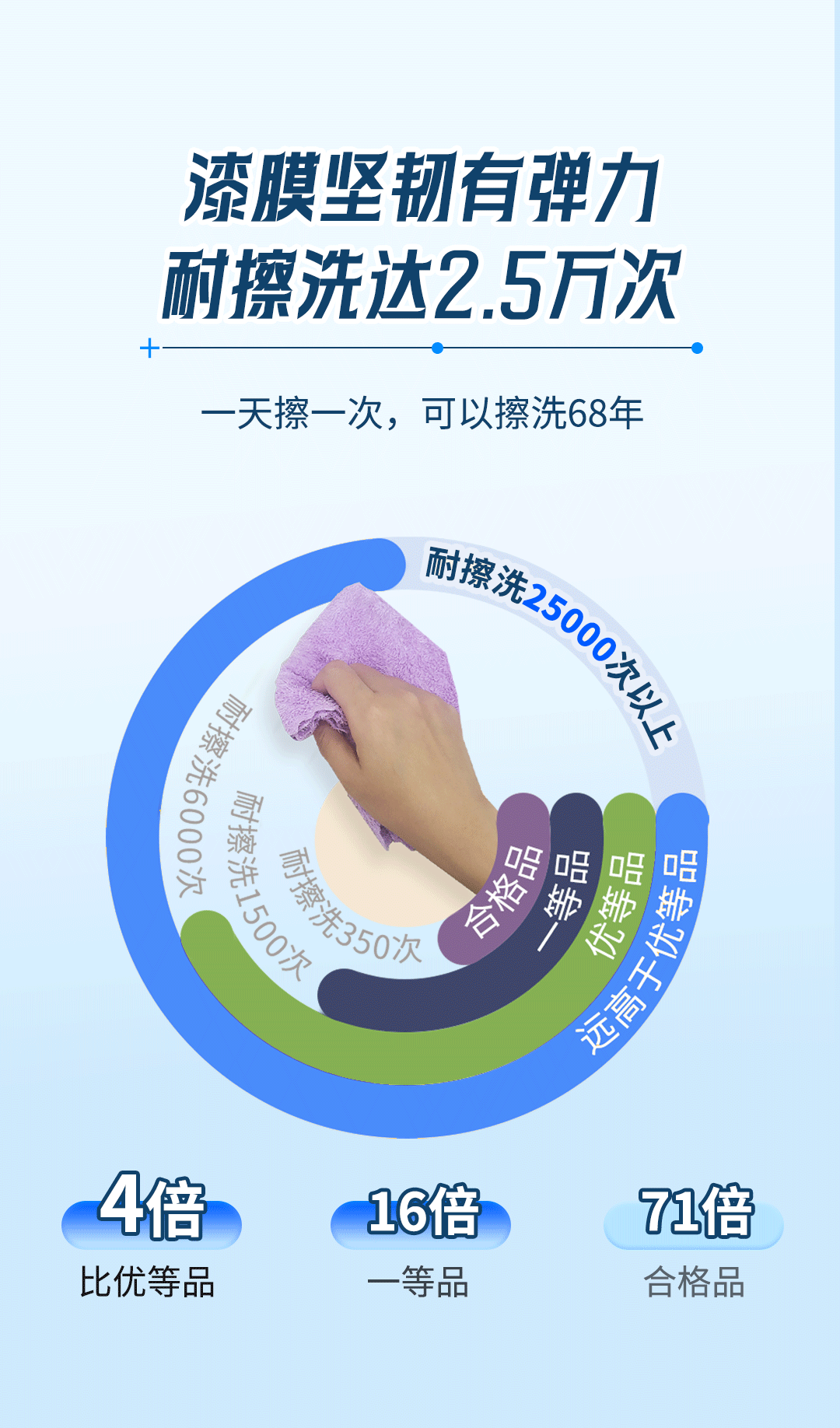 银娱优越会·GEG(中国)有限公司官网