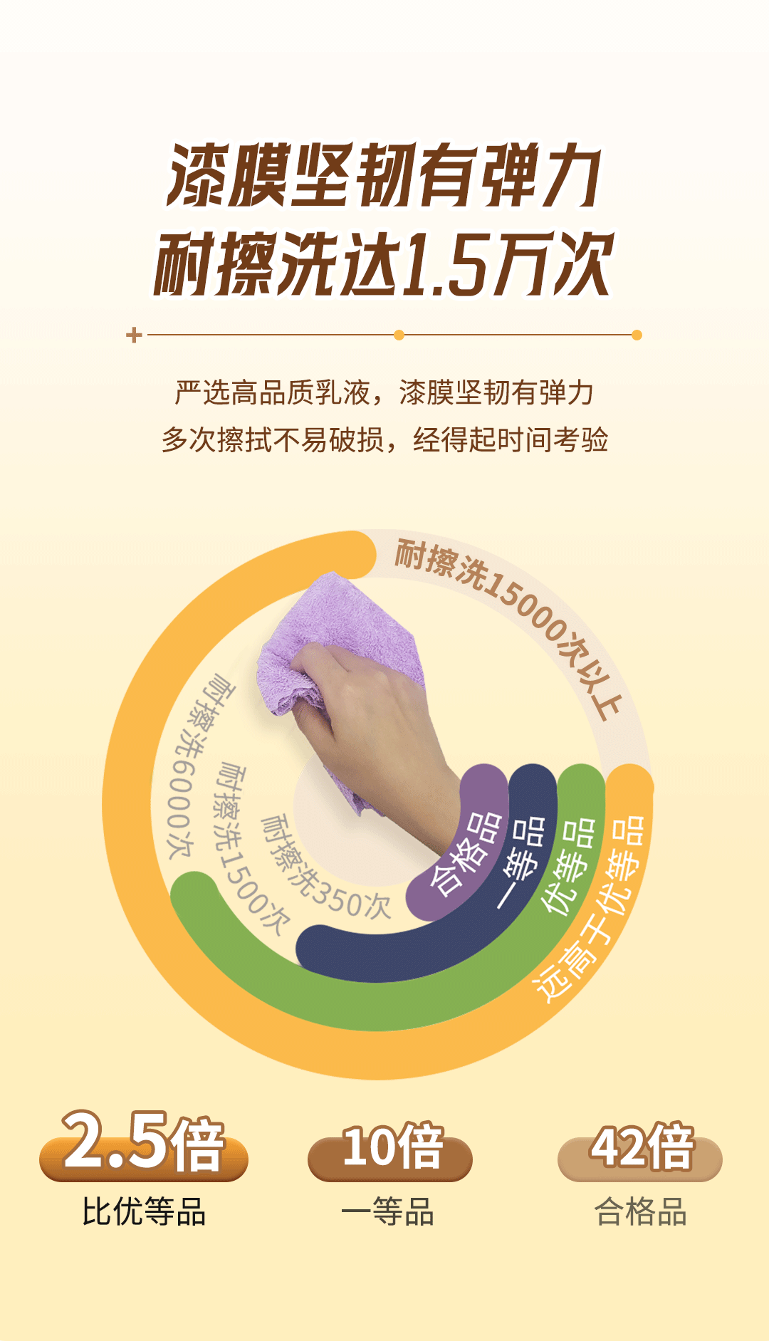 银娱优越会·GEG(中国)有限公司官网