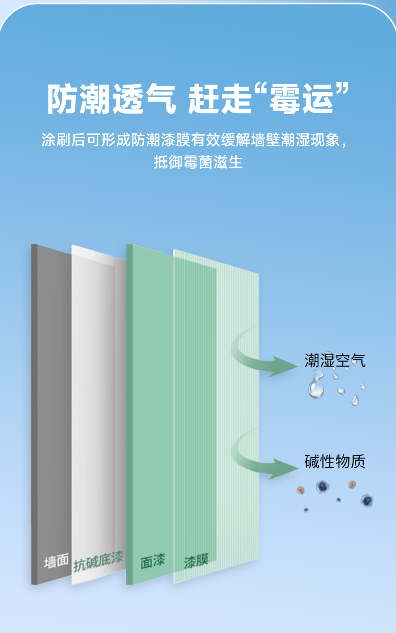 银娱优越会·GEG(中国)有限公司官网