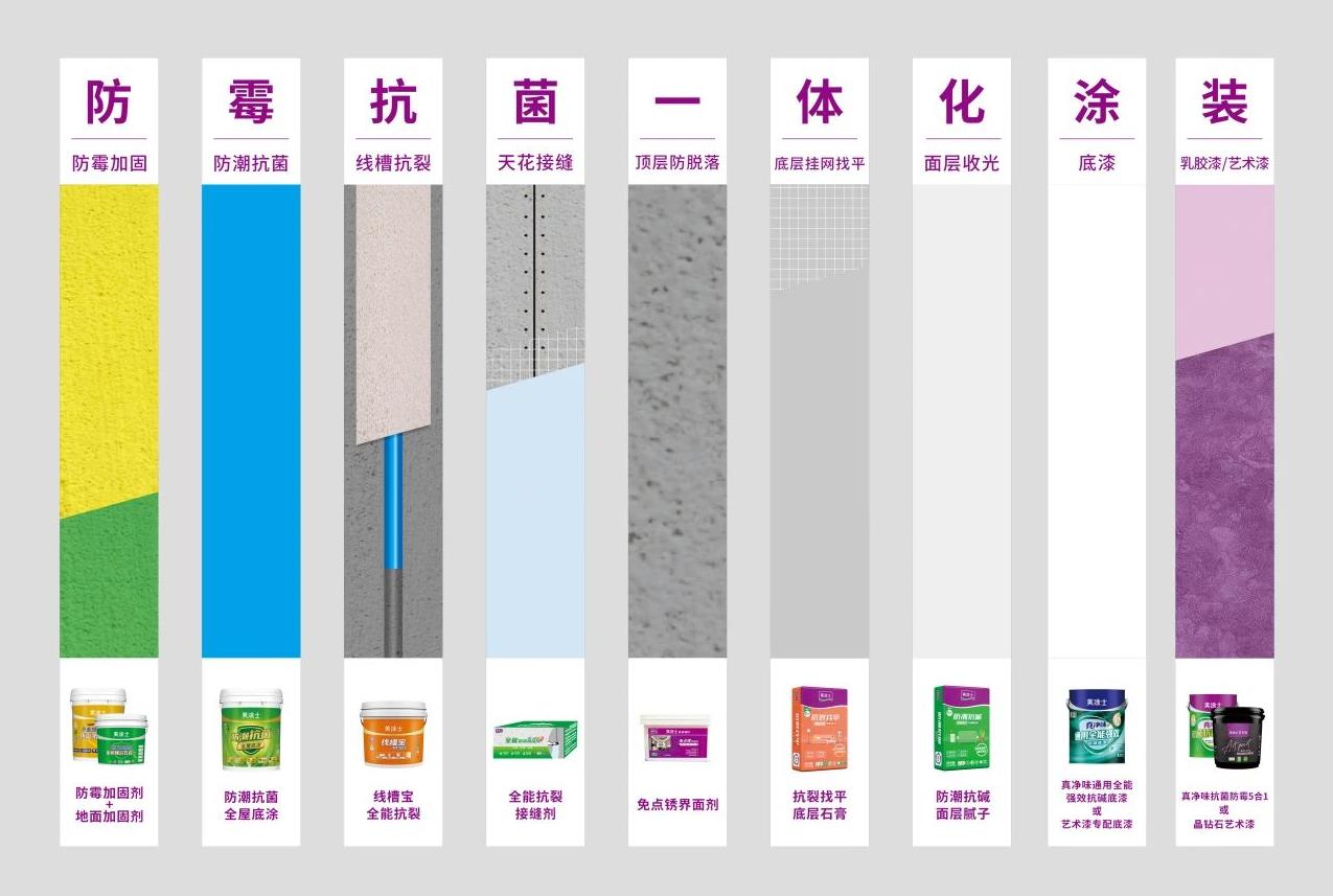 银娱优越会·GEG(中国)有限公司官网