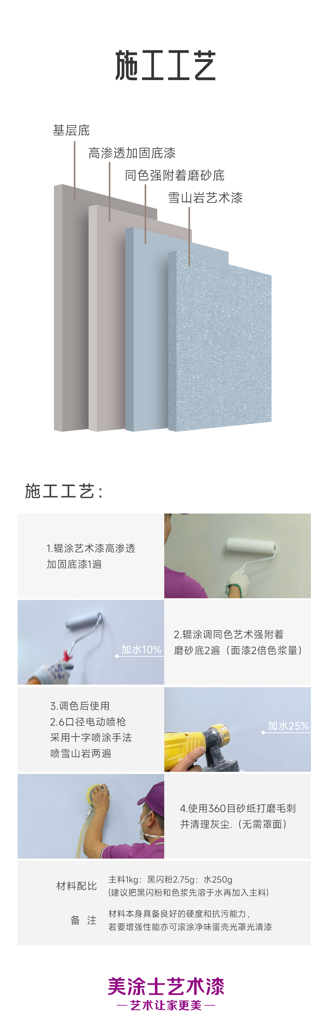 银娱优越会·GEG(中国)有限公司官网