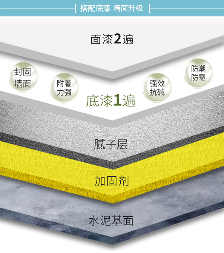 银娱优越会·GEG(中国)有限公司官网